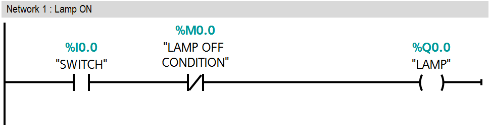 PLC Blinking Lamp