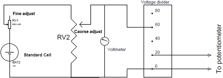 Calibration of Voltmeter using Potentiometer