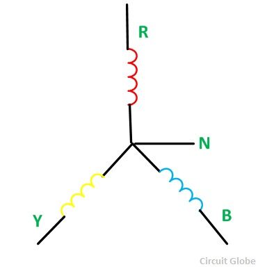 DIFFERENECE-BETWEEN-STAR-AND-DELTA-FIG-1