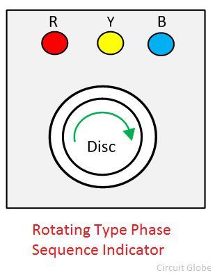 phase-sequence-indicator-rotating-type