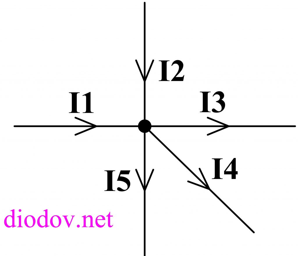 Первый закон Кирхгофа