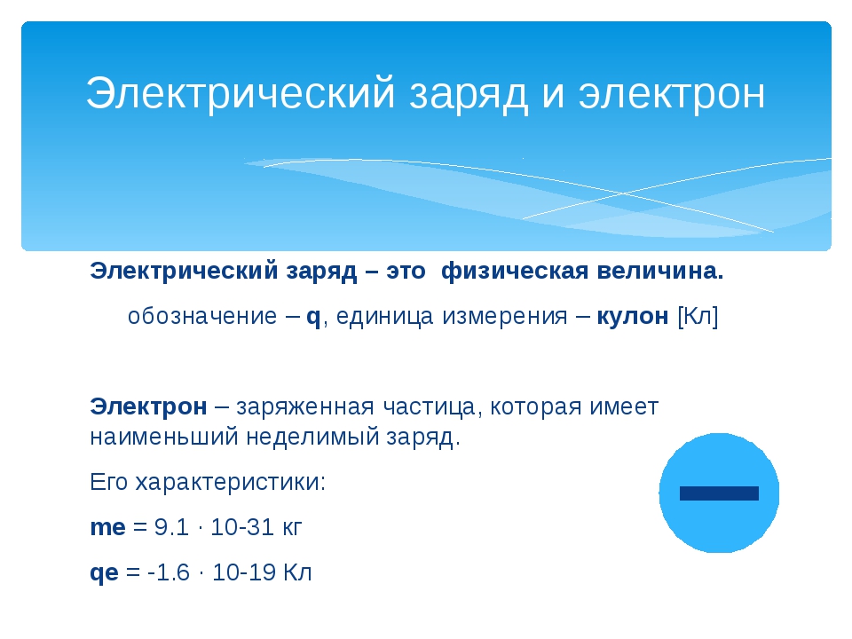 Электронный заряд электрона. Делимость электрического заряда электрон. Делимость электрического заряда 8 класс. Физика 8 класс заряд электрона. Электрон это физическая величина.