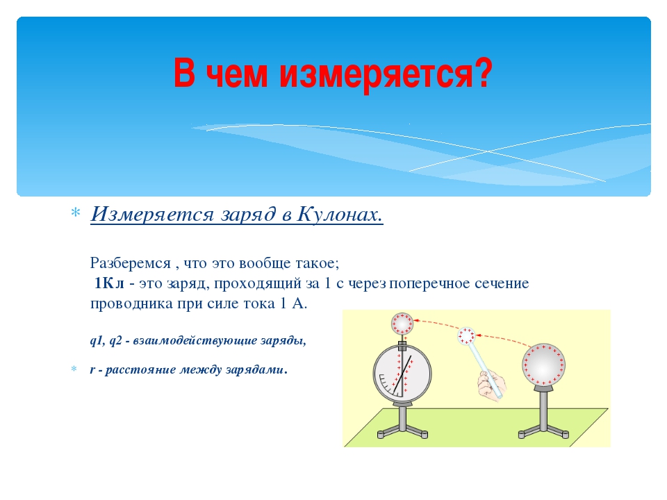 Электрический заряд си