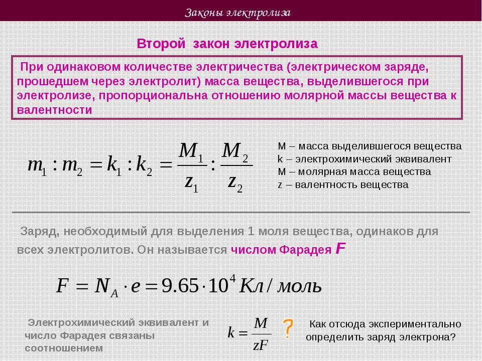 Ток при электролизе. Второй закон электролиза. Задачи на электролиз по физике. Масса вещества при электролизе. Масса выделившегося вещества при электролизе.