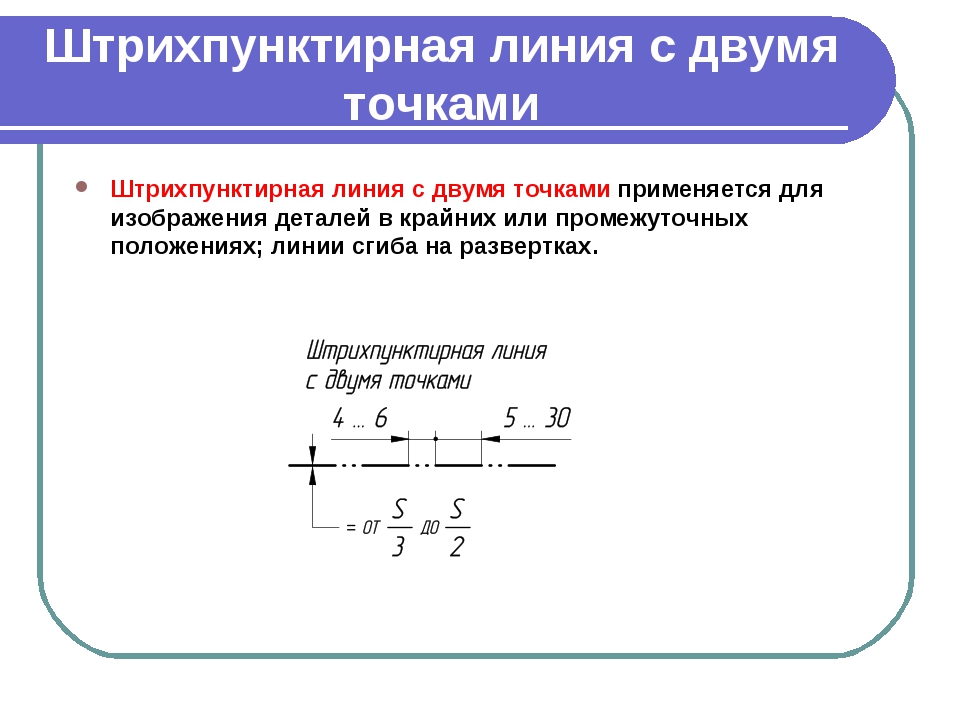 Покажи пунктирную линию. Штрихпунктирная с двумя точками тонкая. Штрихпунктирная с 2 точками тонкая. Штрихпунктирная линия с 2 точками используется для. Штрихпунктирная тонкая линия.