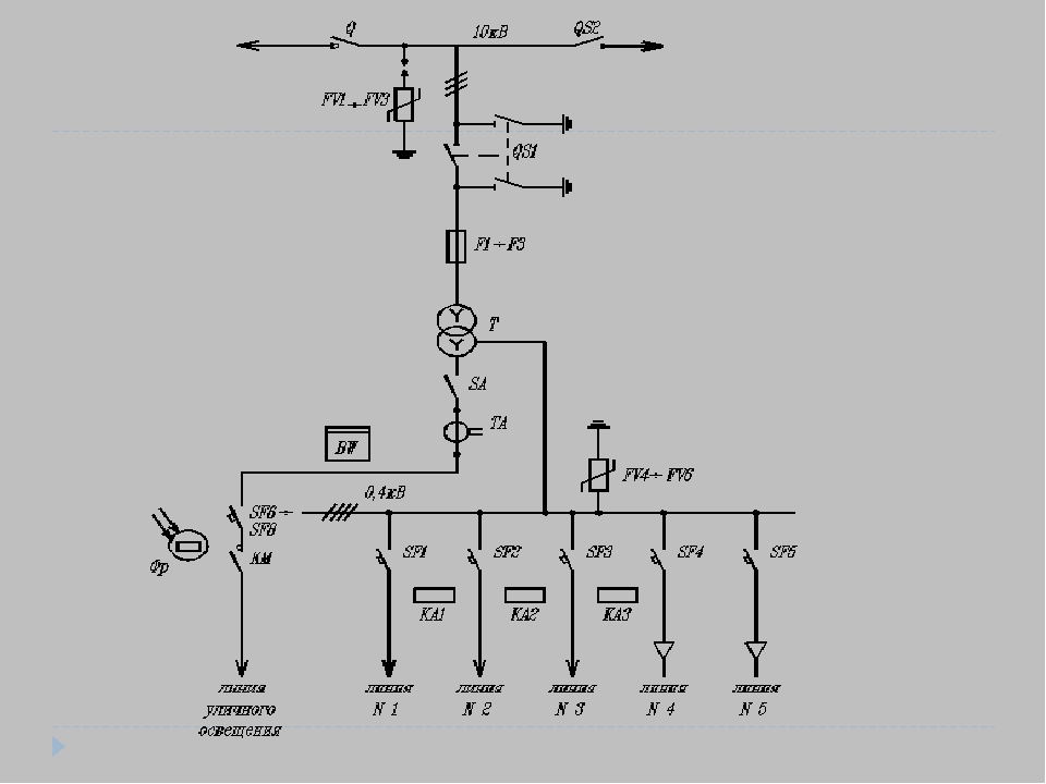 35 10 0 4. Обозначения на однолинейных схемах подстанций. Однолинейная схема трансформаторной подстанции ТП 110/10 кв. Однолинейная схема подстанции. Однолинейная схема электроснабжения трансформаторной подстанции.