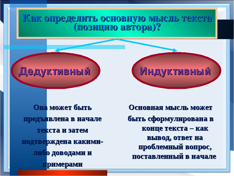 Тема и основная мысль разница. Как определить основную мысль текста. Основная мысль текста как определить. Как понять основную мысль текста. Как определить оснавную смысл текста.