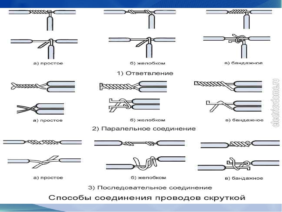 Соединитель проводов с врезным контактом