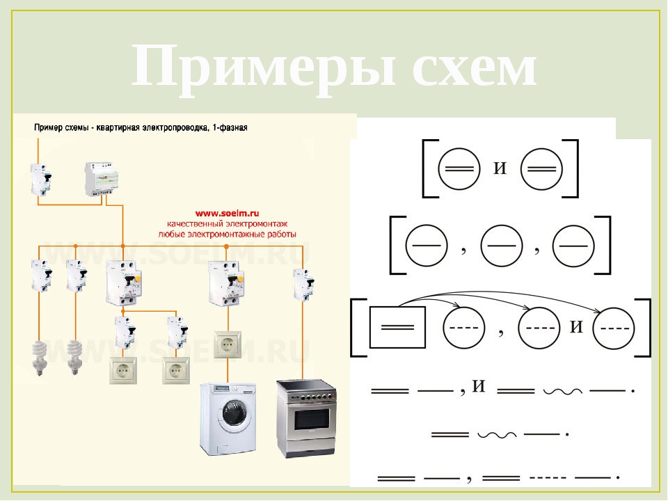 Схема образец. Схема пример. Т- схема пример. Виды схем.