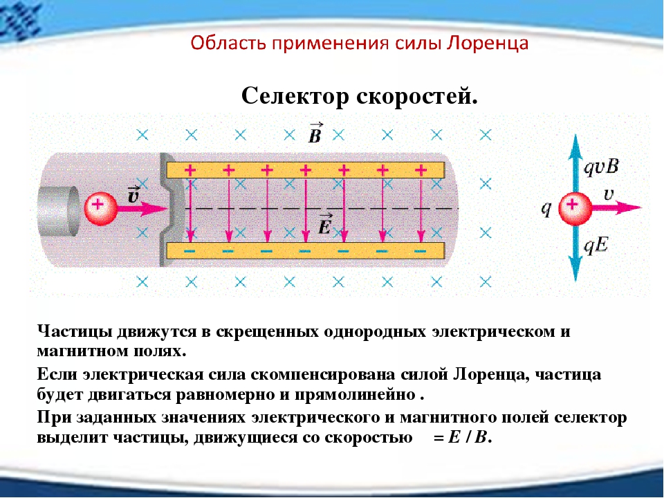 Найти силу магнитного поля. Движение в скрещенных электрическом и магнитном полях. Движение частицы в электрическом и магнитном полях. Электрический заряд в магнитном поле. Движение электрических зарядов в электрическом и магнитном полях.