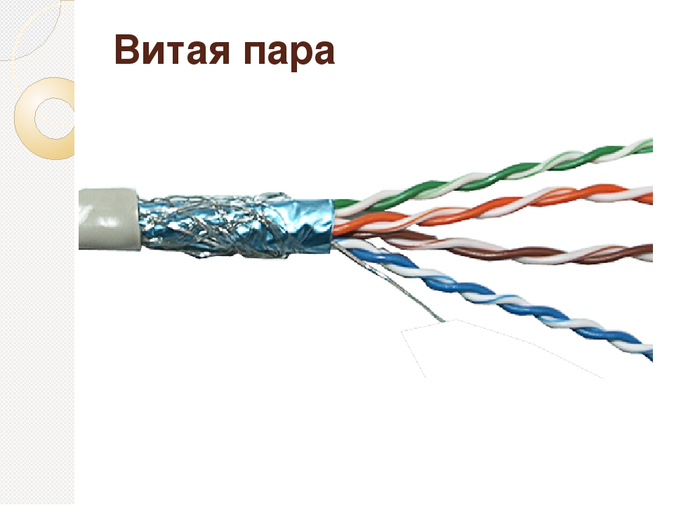 Категории витой пары. Витая пара типы. Витая пара Тип б. Рисунок витой пары. Витая пара рисунок.