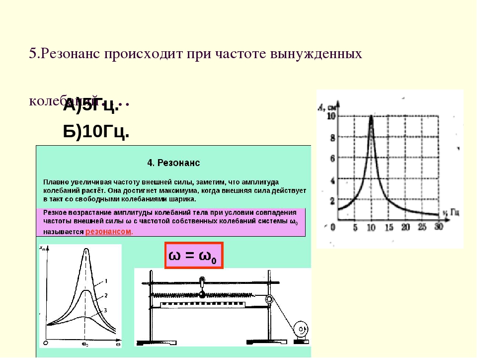 Какой резонанс. Резонанс происходит при частоте. Частота при резонансе. Частота колебаний при резонансе. Резонанс происходит при частоте равной.