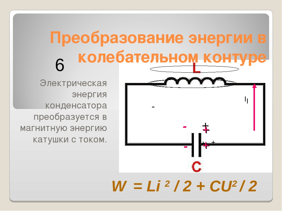 Колебательный контур содержит катушку индуктивностью. Энергия конденсатора в колебательном контуре. Преобразование энергии в колебательном контуре. Преобразование энергии в контуре. Сохранение энергии в колебательном контуре.