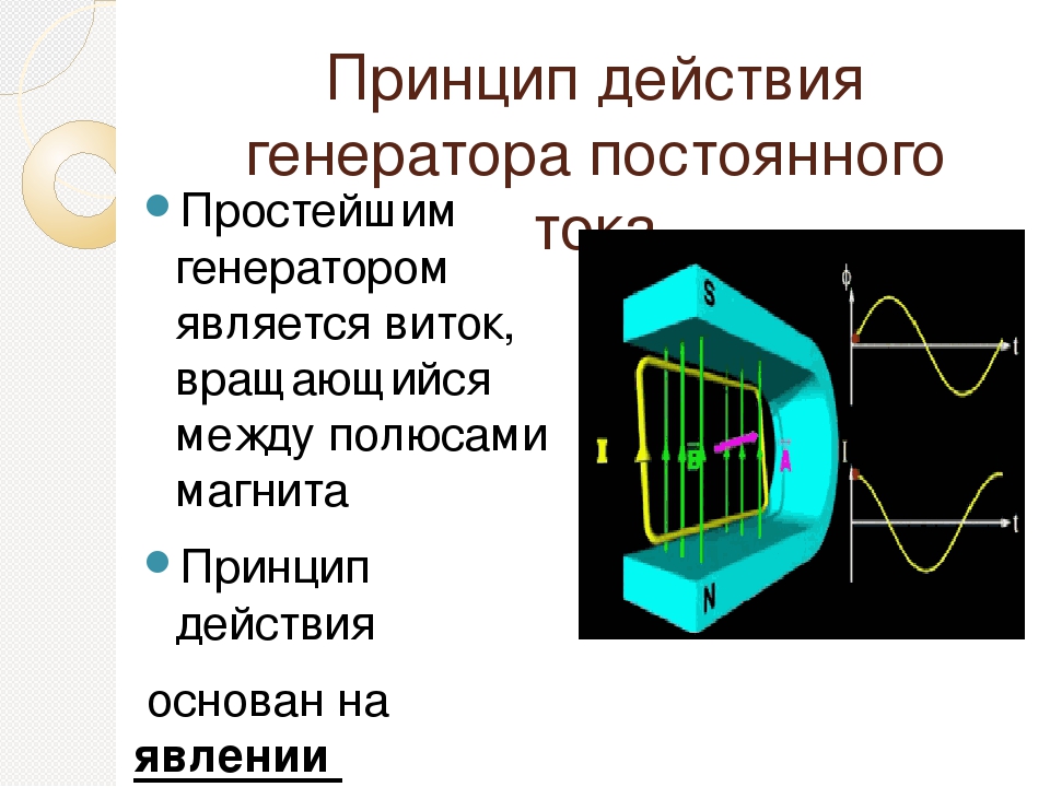 Устройство и действие генератора. Принцип действия генератора переменного тока. Принцип действия простейшего генератора переменного тока. Генератор переменного принцип действия. Принцип работы простейшего генератора переменного тока.