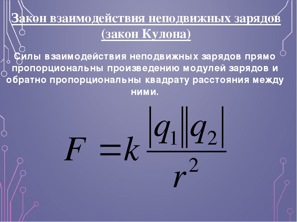 Взаимодействие зарядов формула закона кулона. Сила взаимодействия двух неподвижных точечных зарядов. Сила взаимодействия точечных неподвижных зарядов формула. Закон взаимодействия. Взаимодействие между зарядами.