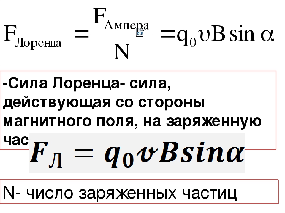 Сила лоренца формула. Формула для расчета силы Лоренца. Формула сила Лоренца формула. Формула нахождения силы Лоренца. Формула силы Лоренца для магнитного поля.