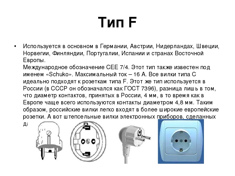 Розетки виды и типы фото и названия