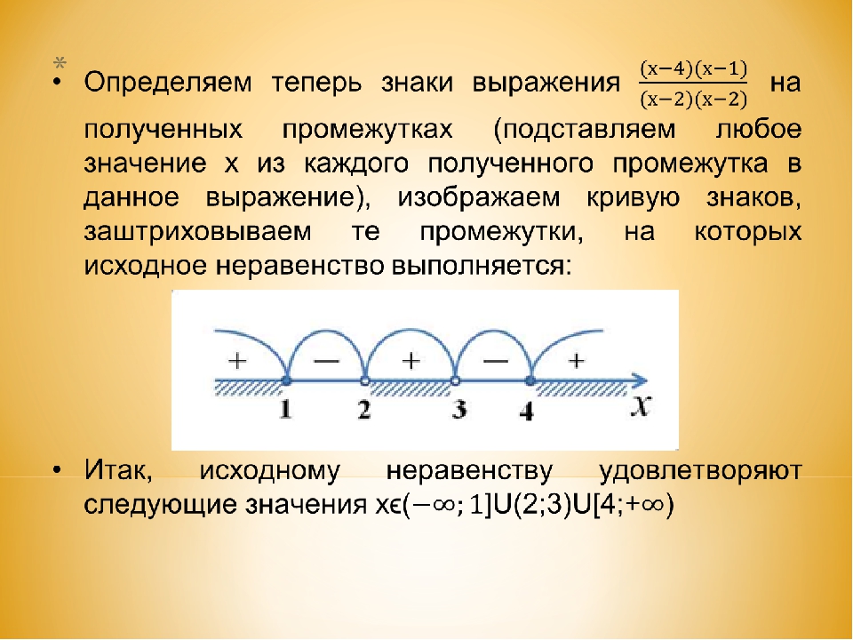 Как находить определенные символы