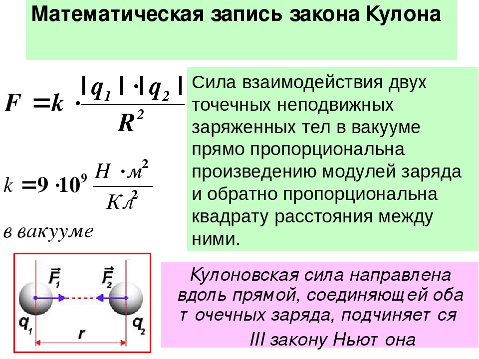 Магнитное взаимодействие зарядов. Формула силы взаимодействия двух точечных. Сила кулоновского взаимодействия двух точечных зарядов формула. Формула кулона о силе взаимодействия двух точечных зарядов. Сила взаимодействия точечных электрических зарядов по закону кулона..