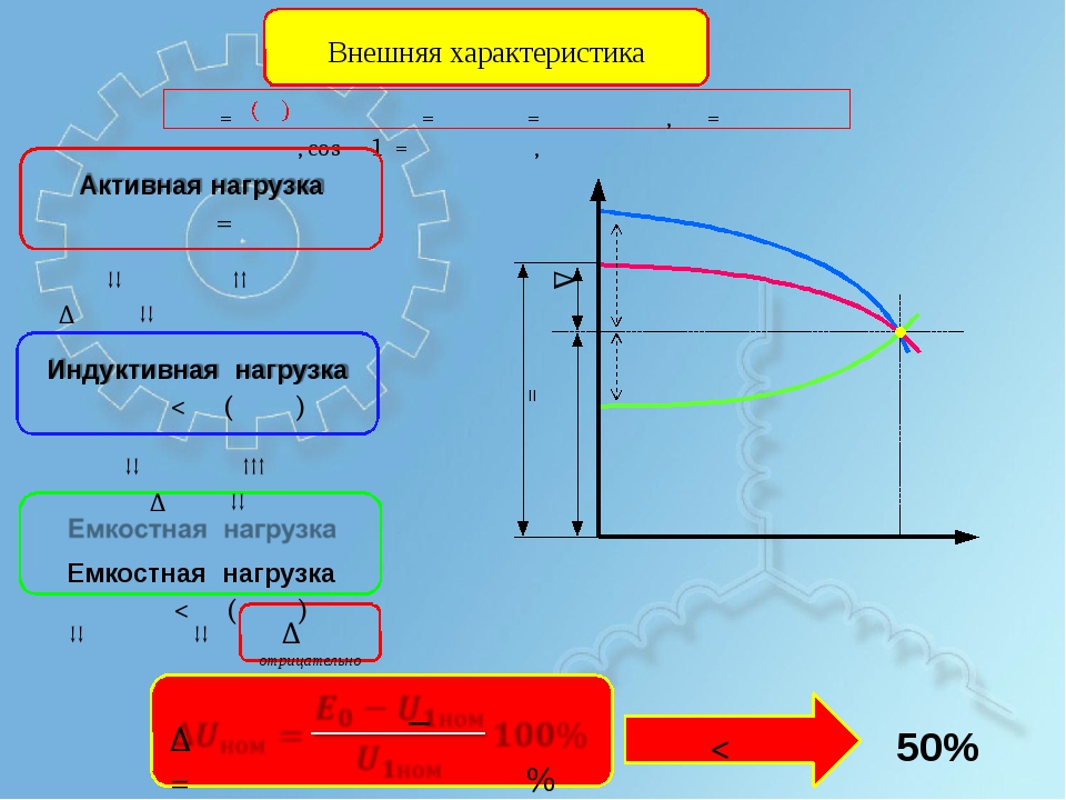 Индуктивная нагрузка. Индуктивная и емкостная нагрузка. Активно емкостная нагрузка. Активно-индуктивная нагрузка. Активная индуктивная емкостная нагрузка.