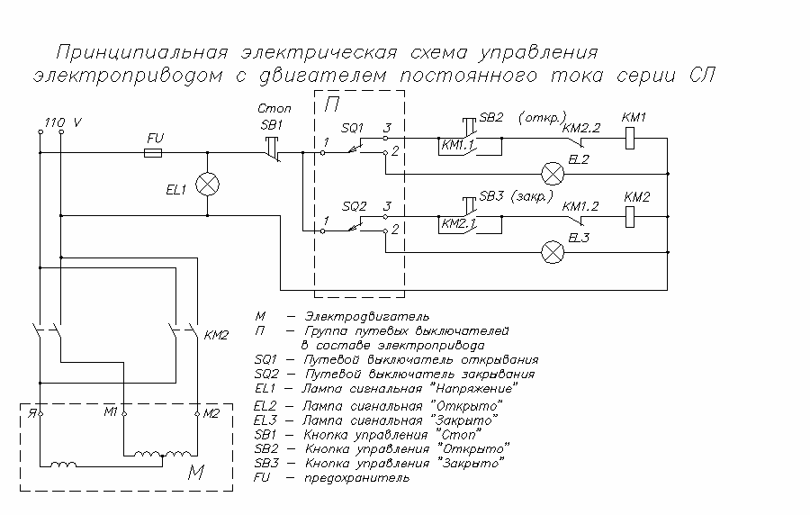 Электрической принципиальной. Принципиальные электрические схемы управления электроприводами. Принципиальная схема автоматического управления электроприводом. Схема электрическая принципиальная привода. Принципиальная электрическая схема ворот.