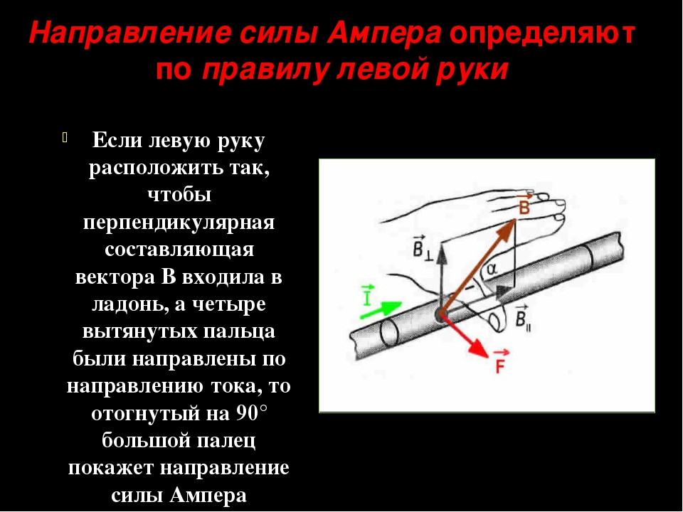 10 сила ампера. Напровлениесилы Ампера. Направление действия силы Ампера. Определение направления силы Ампера. Направление силы Ампера определяется по правилу.