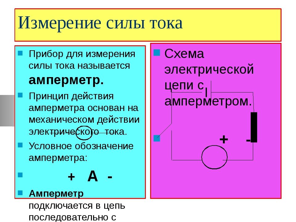 Измерение тока. Измерение силы тока. Измерение силы тока (прибор, подключение). Прибор для измерения тока в цепи. Схема измерения силы тока.