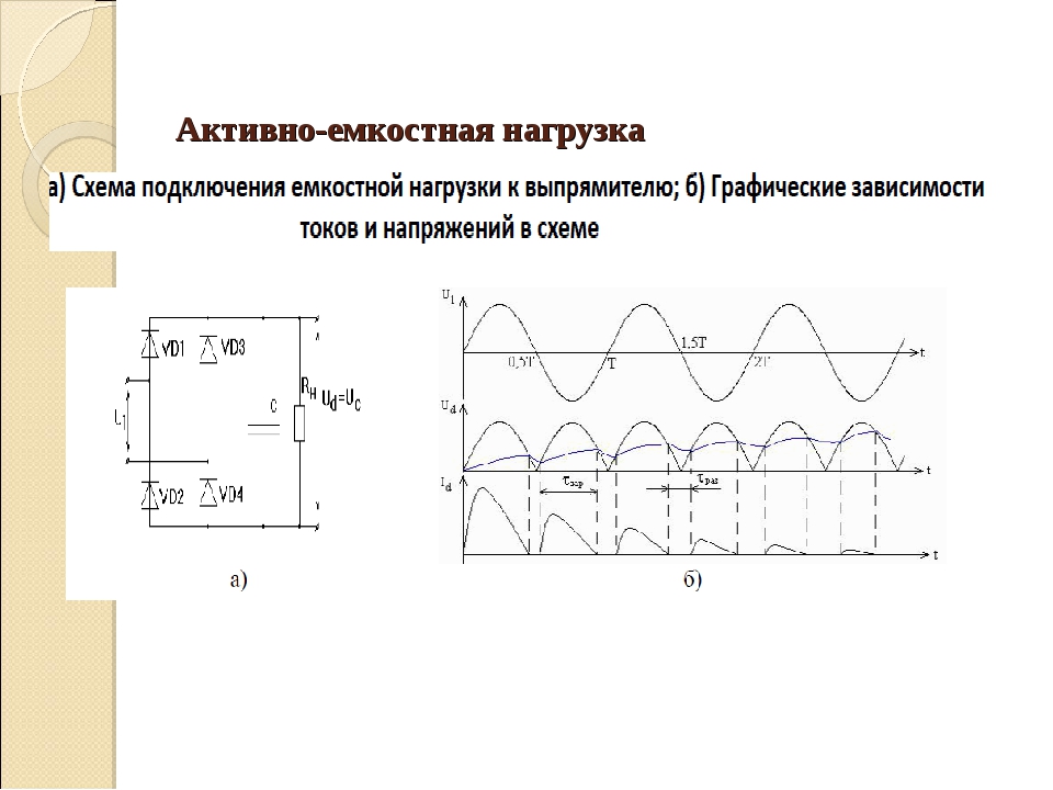 Устройство нагрузки. Активно емкостной характер нагрузки. Активно-индуктивная нагрузка схема. Активная индуктивная емкостная нагрузка. Выпрямитель с активно ёмкостной нагрузкой схема.