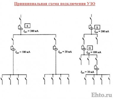 схемы-подключения-узо-17