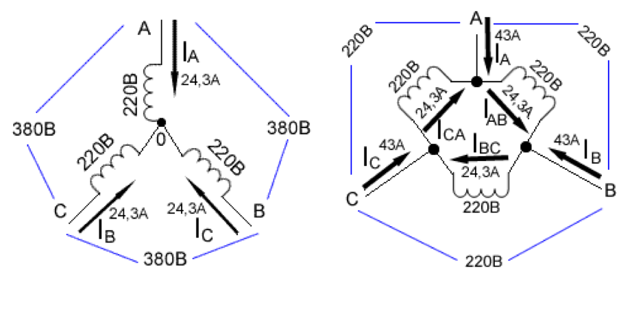 Схема подключения Звездой и Треугольником