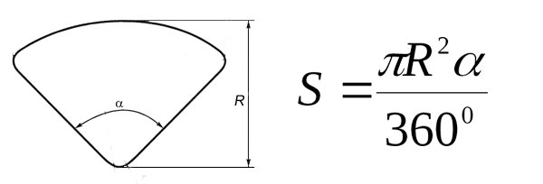 Расчет сечения секторной жилы