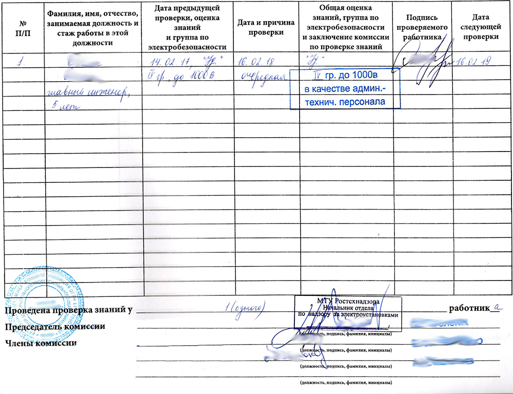 Каким образом оформляются результаты проверки знаний. Заполнение журнала инструктажа по электробезопасности. Заполнение журнала проверки знаний по электробезопасности. Образец заполнения журнала проверки знаний по электробезопасности. Заполнение журнала электробезопасности образец.