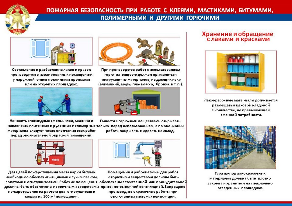 Работа пожарным требования. Пожарная безопасность при выполнении работ. Пожарная безопасность при проведении огневых работ. Пожарная безопасность электрооборудования. Противопожарная безопасность помещения.