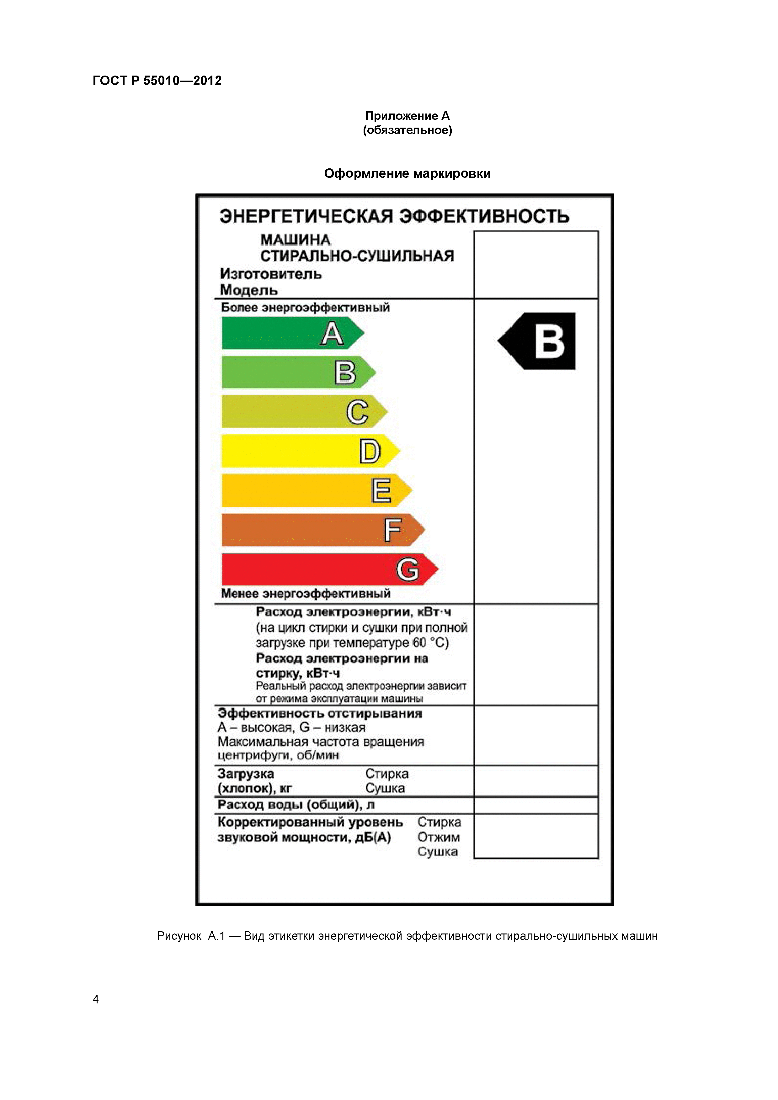 Классы потребления стиральных машин. Beko машина сушильная класс энергопотребления а. Этикетка энергоэффективности. Класс энергоэффективности стиральных машин. Энергетическая эффективность стиральной машины.