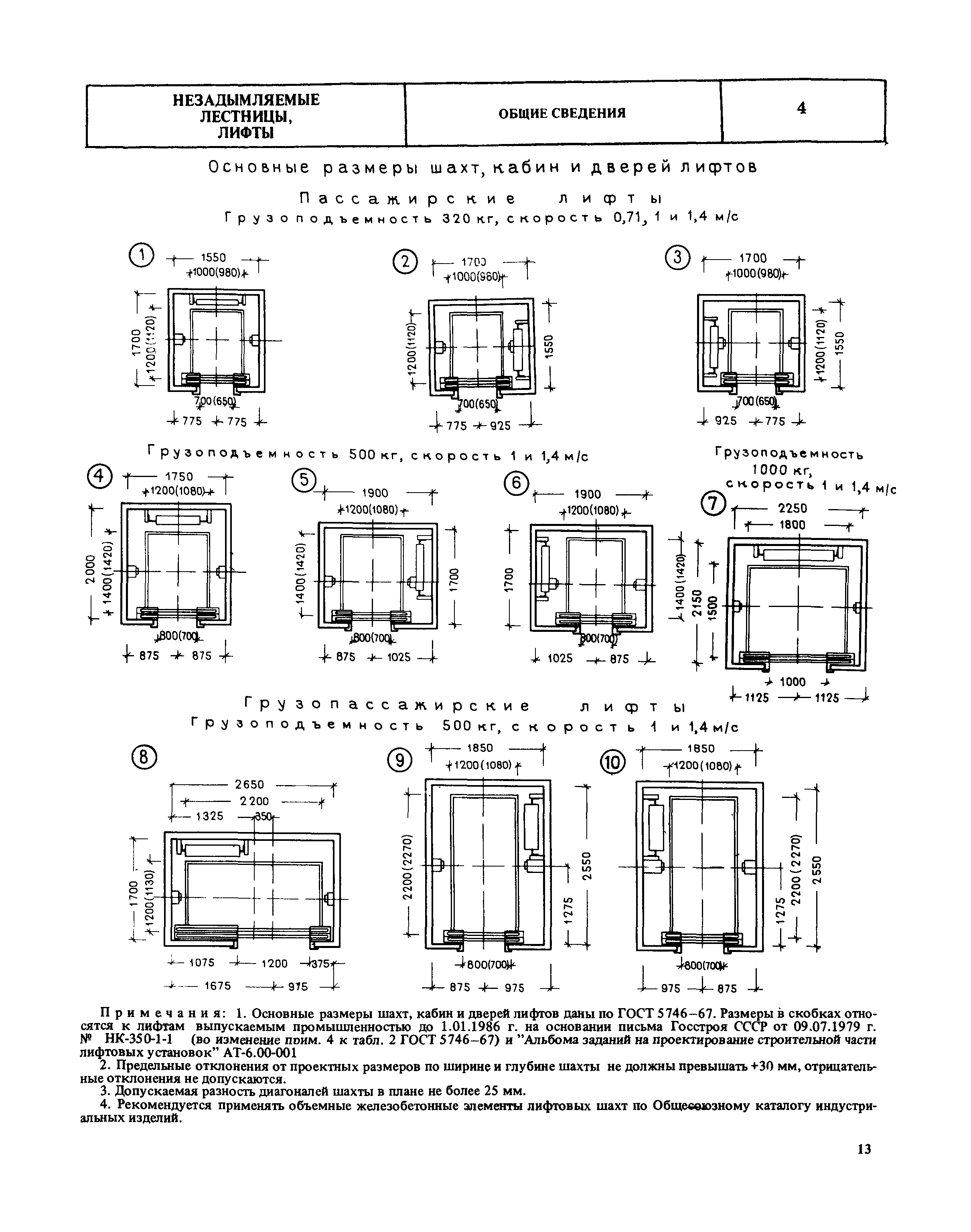 Чертеж лифт размеры