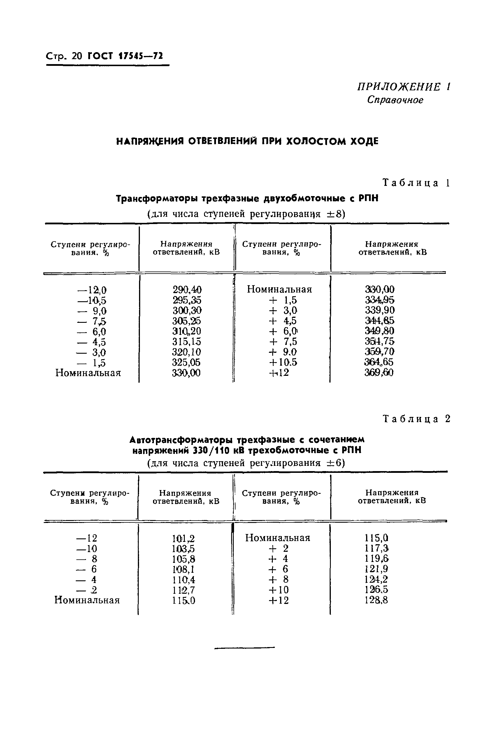 Стандарты напряжения питания. ГОСТ на напряжение 380. ГОСТ 2014 напряжение. ГОСТ 29322-2014. ГОСТ 29322- 2014 отклонение напряжения.