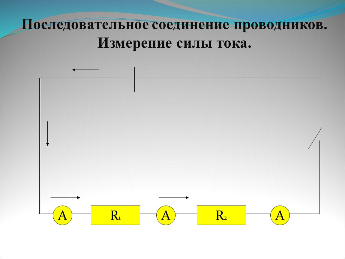 Направление электрического тока и взаимодействие проводников верно изображены на рисунке