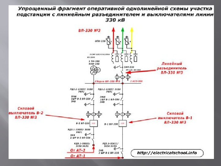 Обозначения на однолинейной схеме