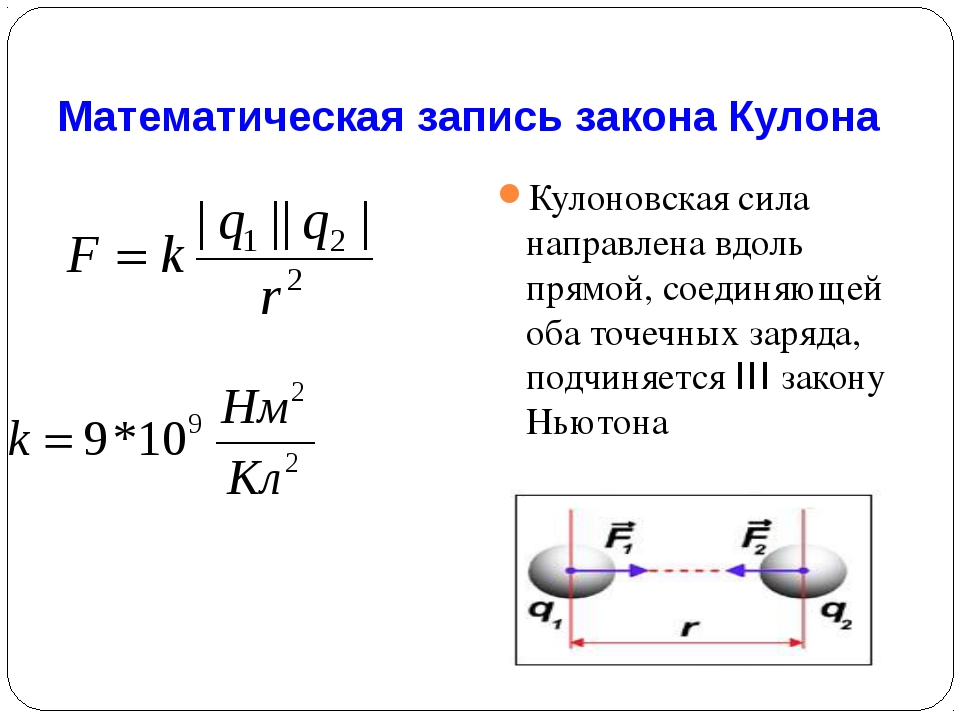 Сила закона определение. Сила кулона единицы измерения. Сила кулона формула и единица измерения. Закон кулона единицы измерения. Закон кулона формулы 10 класс.