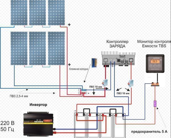 С помощью солнечного модуля, сделанного своими руками, можно добывать энергию для ее дальнейшего применения в бытовых условиях