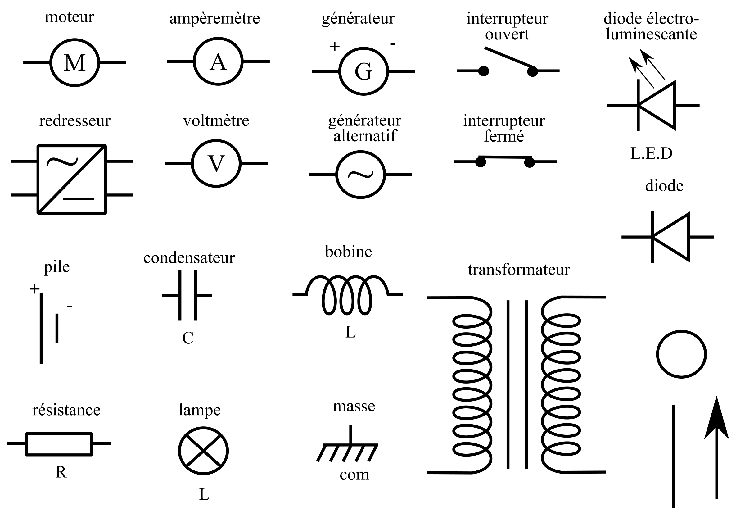 Элементы электрической цепи рисунок