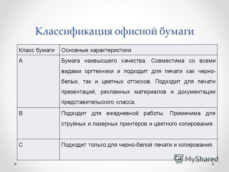 Упаковочная бумага Тишью с Вашим логотипом на заказ Интернет - Магазин Kraft Pap