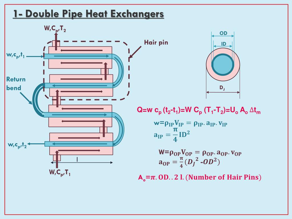 Теплообменник температура воды. 2.3 Теплообменники типа «Double Pipe Heat Exchanger». Теплообменник 75 КВТ (вертикальный) Heat Exchanger. Heat Exchanger 180 KW. Теплообменники типа «Double Pipe Heat Exchanger».