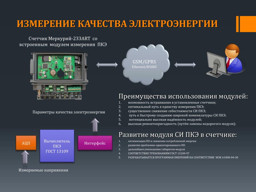 Использование модулей. Измерение качества электроэнергии. Качество электроэнергии. Качество электрической энергии. Параметры качества электрической энергии.