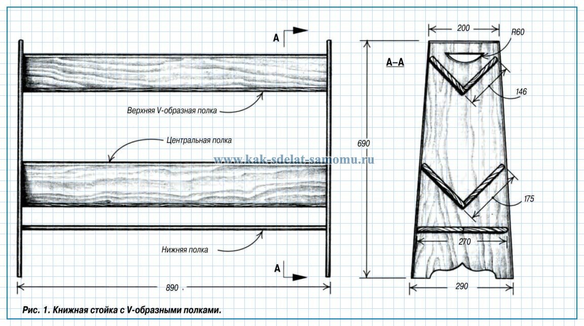 Полка для обуви своими руками из дерева чертежи и фото пошаговая