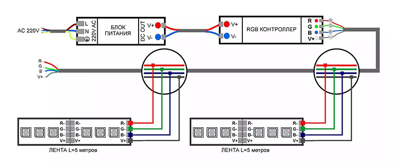 Схема подключения нескольких RGB-лент без усилителей