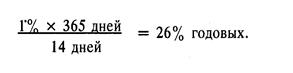 Процентная ставка годовых