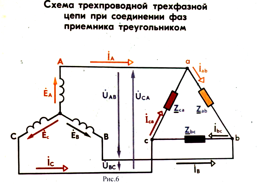 Соединение в 3 х фазной сети по схеме треугольник образуется когда