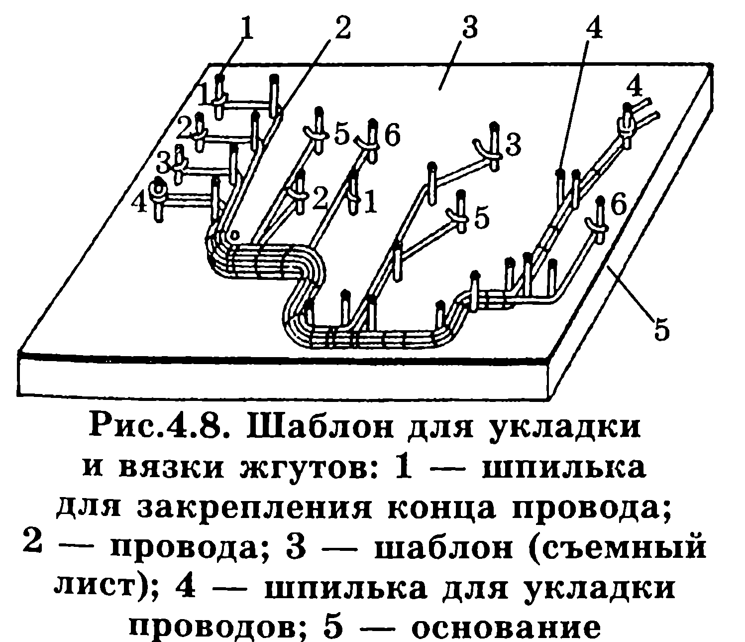 Чертеж жгута пример