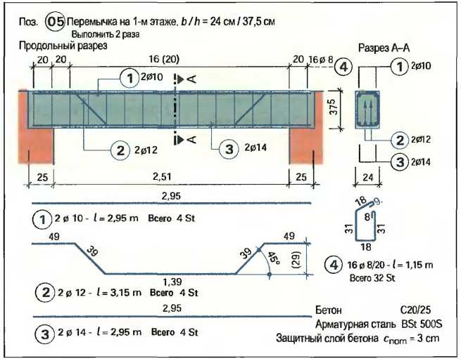 Схема расположения перемычек